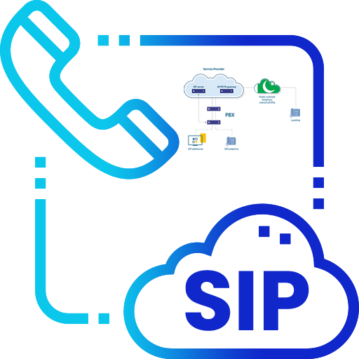Sip Trunk VPS in Pakistan